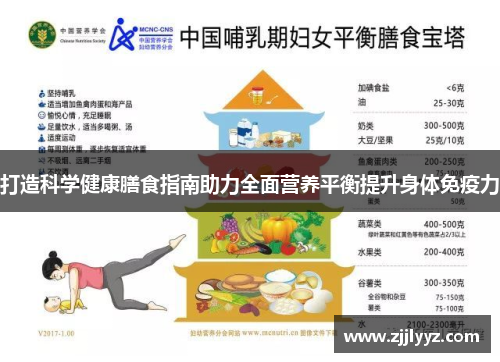 打造科学健康膳食指南助力全面营养平衡提升身体免疫力 打造科学健康膳食指南助力全面营养平衡提升身体免疫力